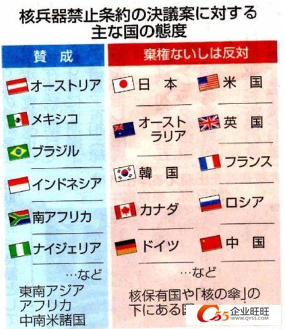 第386页