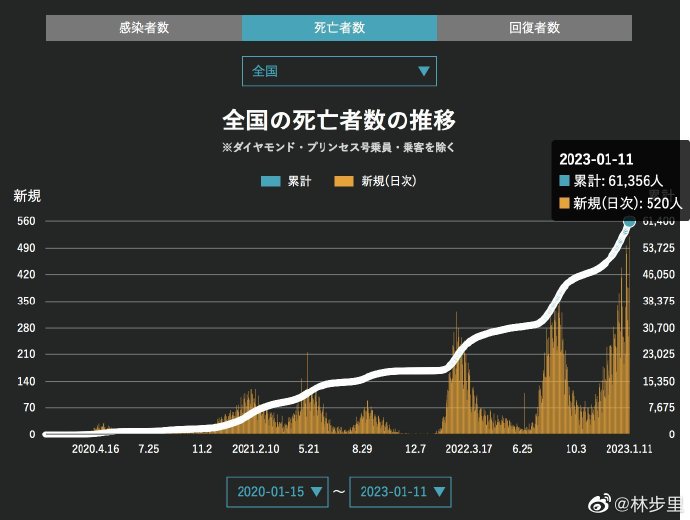 第379页