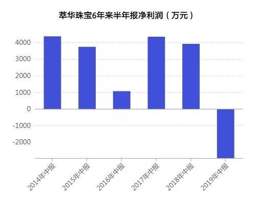 第292页