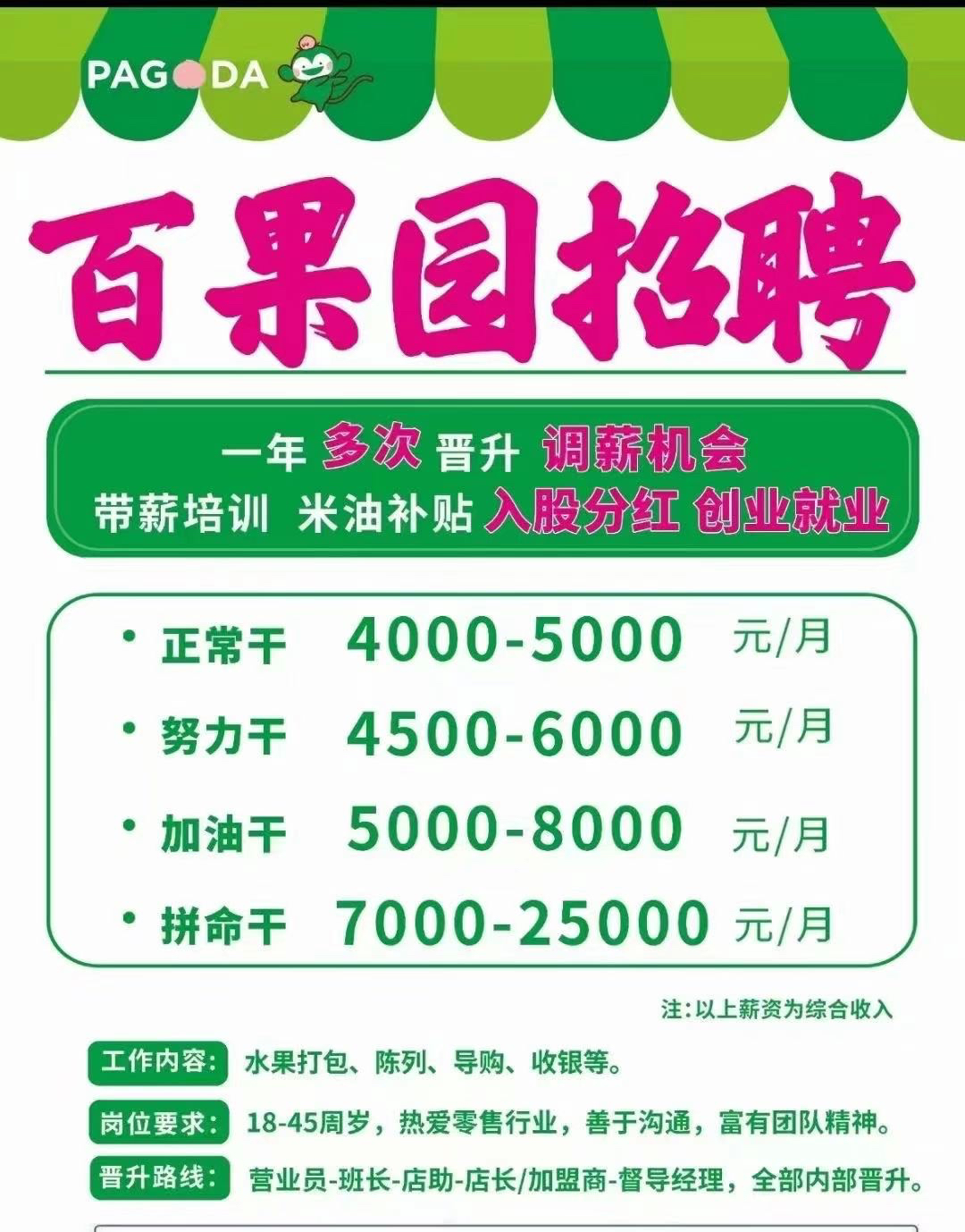 第277页