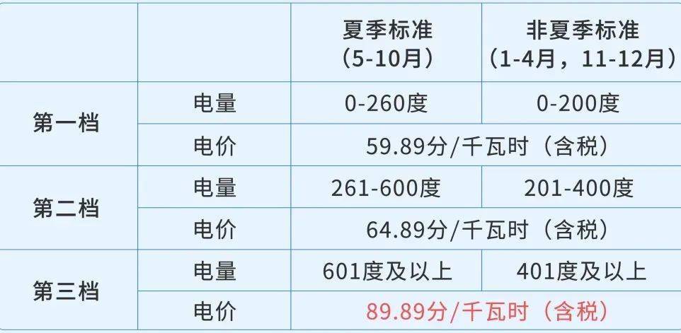 第1010页